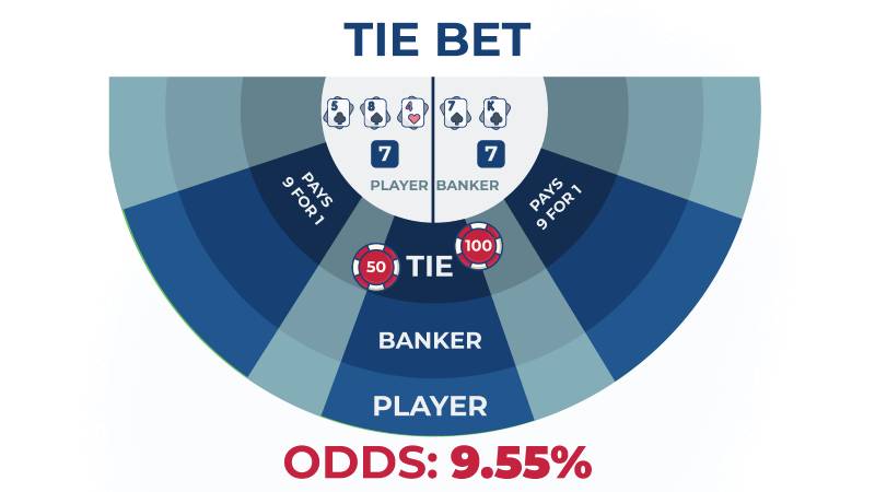 Những ưu điểm chính của trang web cổng game Jili - Jili