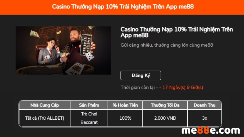 Liệu việc chiến thắng một cuộc thi cấp độ Km88 có dễ dàng không? - Km88