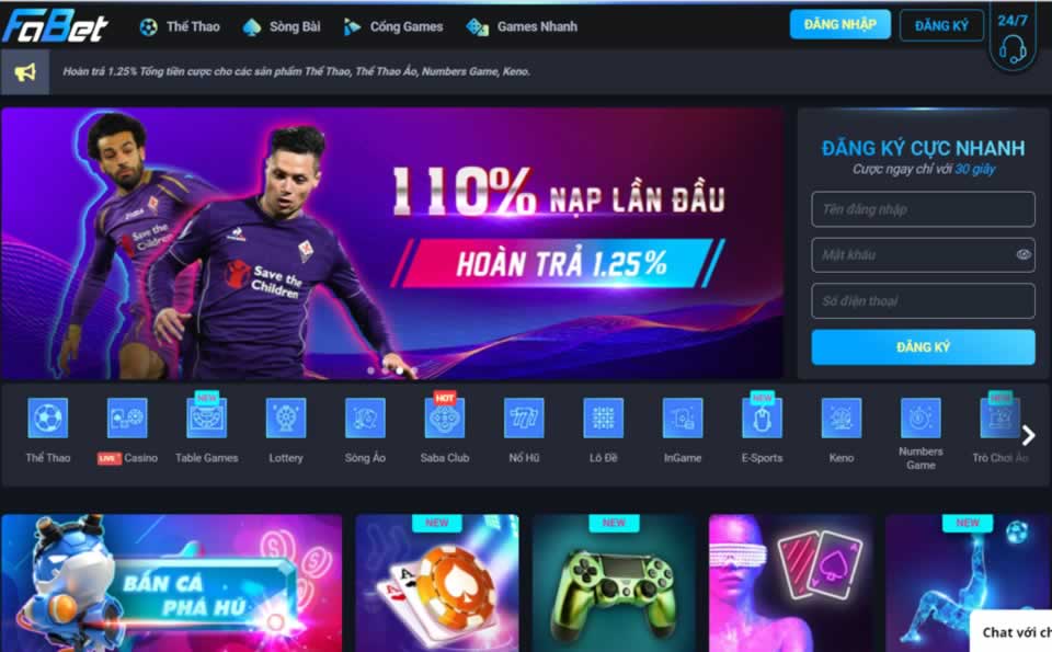 Tổng quan về Công ty Game Tf88 - Tf88