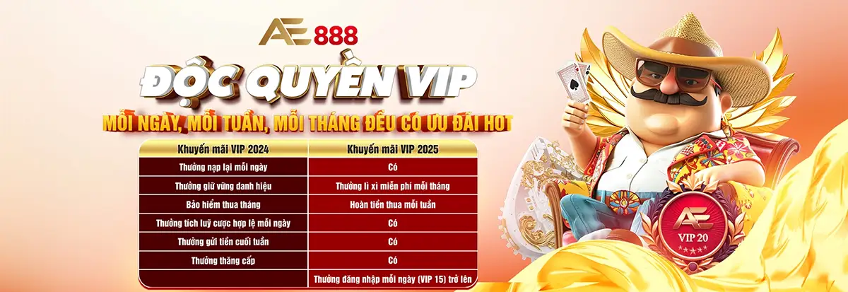 Hướng dẫn về phần thưởng khi nạp và rút tiền hạng Vinbet - Vinbet