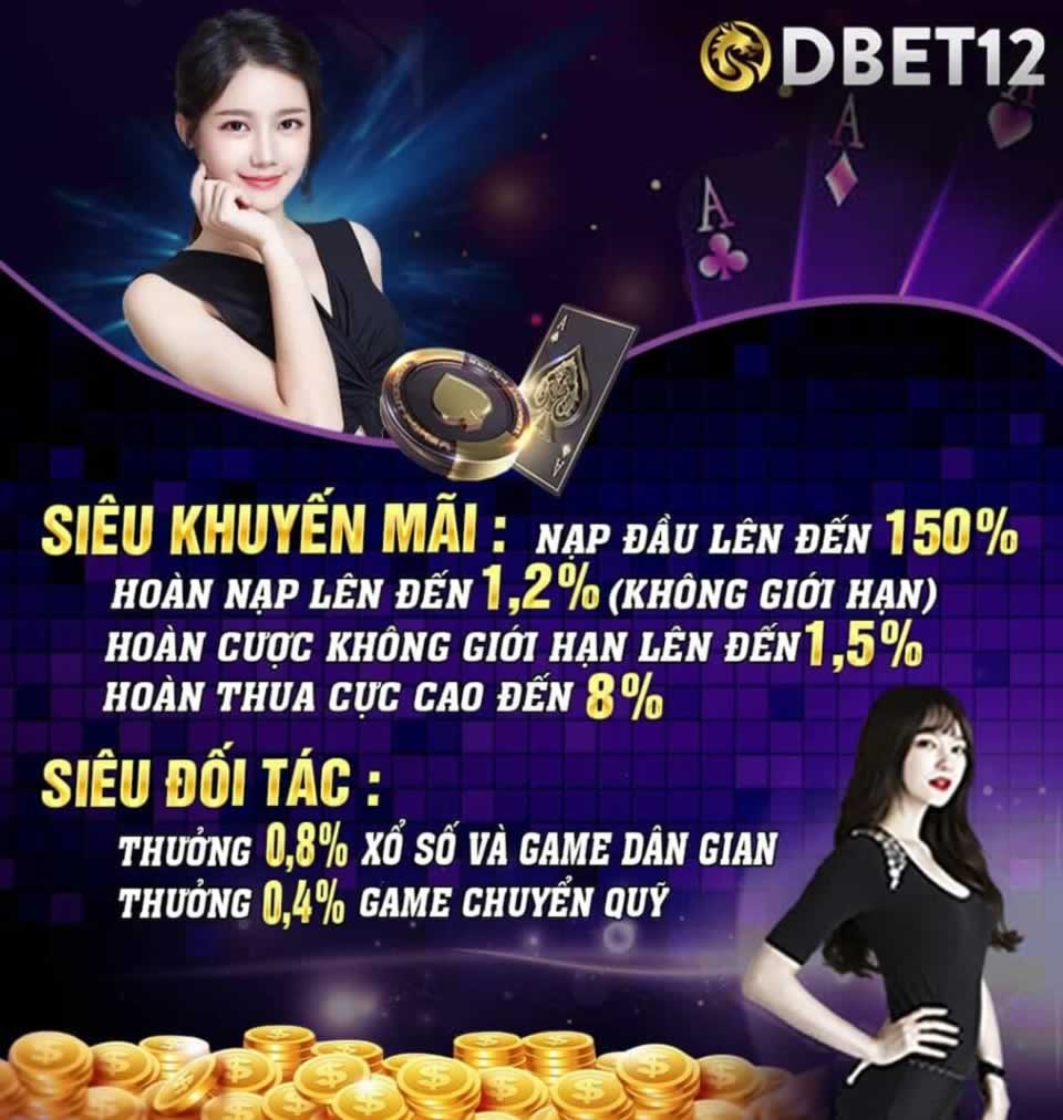 Link tải 898Bet, dùng thử miễn phí - 898Bet