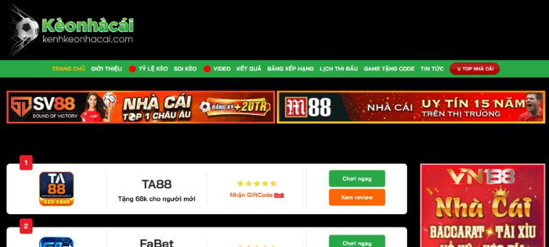 Có giới hạn độ tuổi nào khi tham gia trang web game 130Bet không? - 130Bet