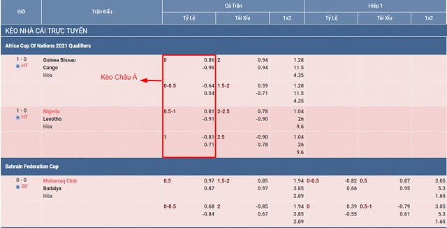 Hệ thống nạp và rút tiền nhanh chóng của Jdb777 được thực hiện thông qua các liên kết Jdb777 - Jdb777
