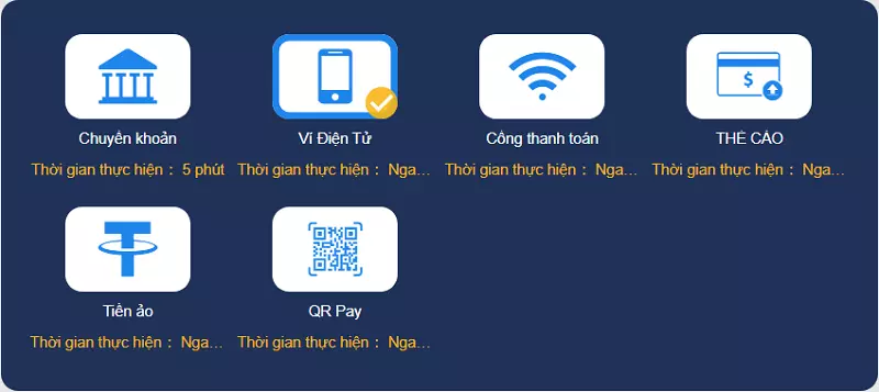 Thông tin hỗ trợ trang web Fabet Games - Fabet