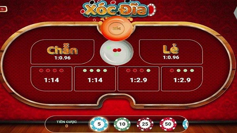 Kết luận chung của Bigbet88 - Bigbet88