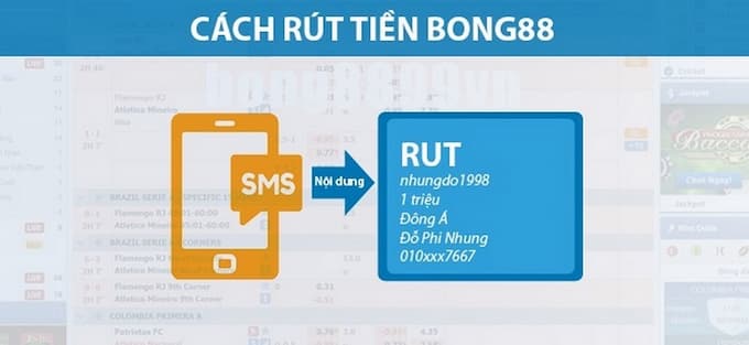 Hệ thống chống gian lận C54 - C54